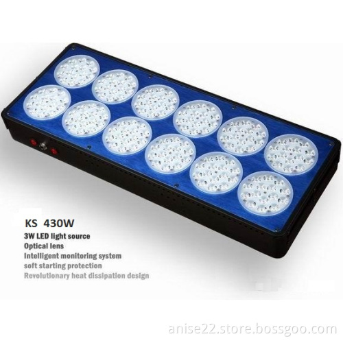 LED Lights For Plant Growth, Full Spectrum LED Grow Lights For Greenhouse